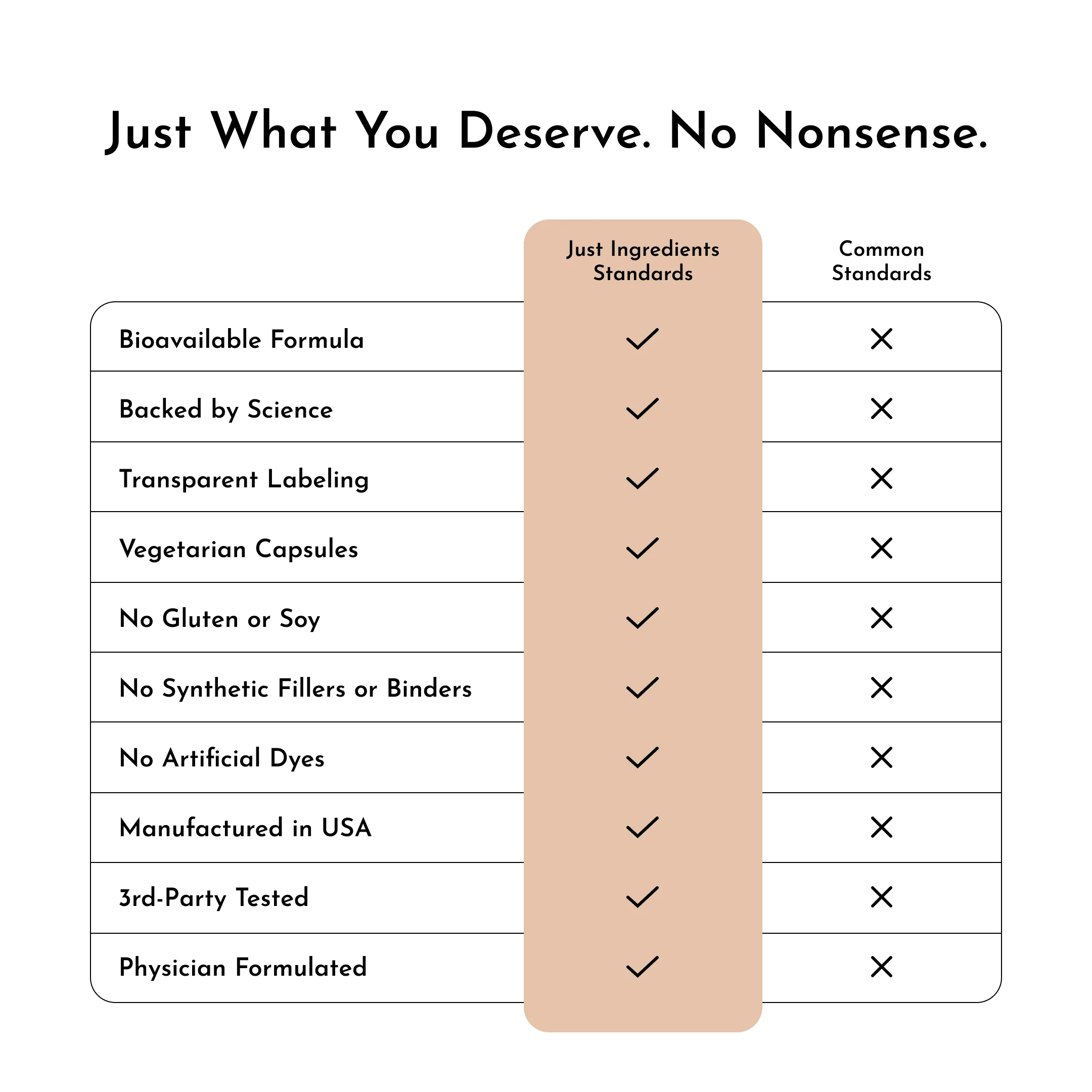 Ashwagandha Capsule - Image 6