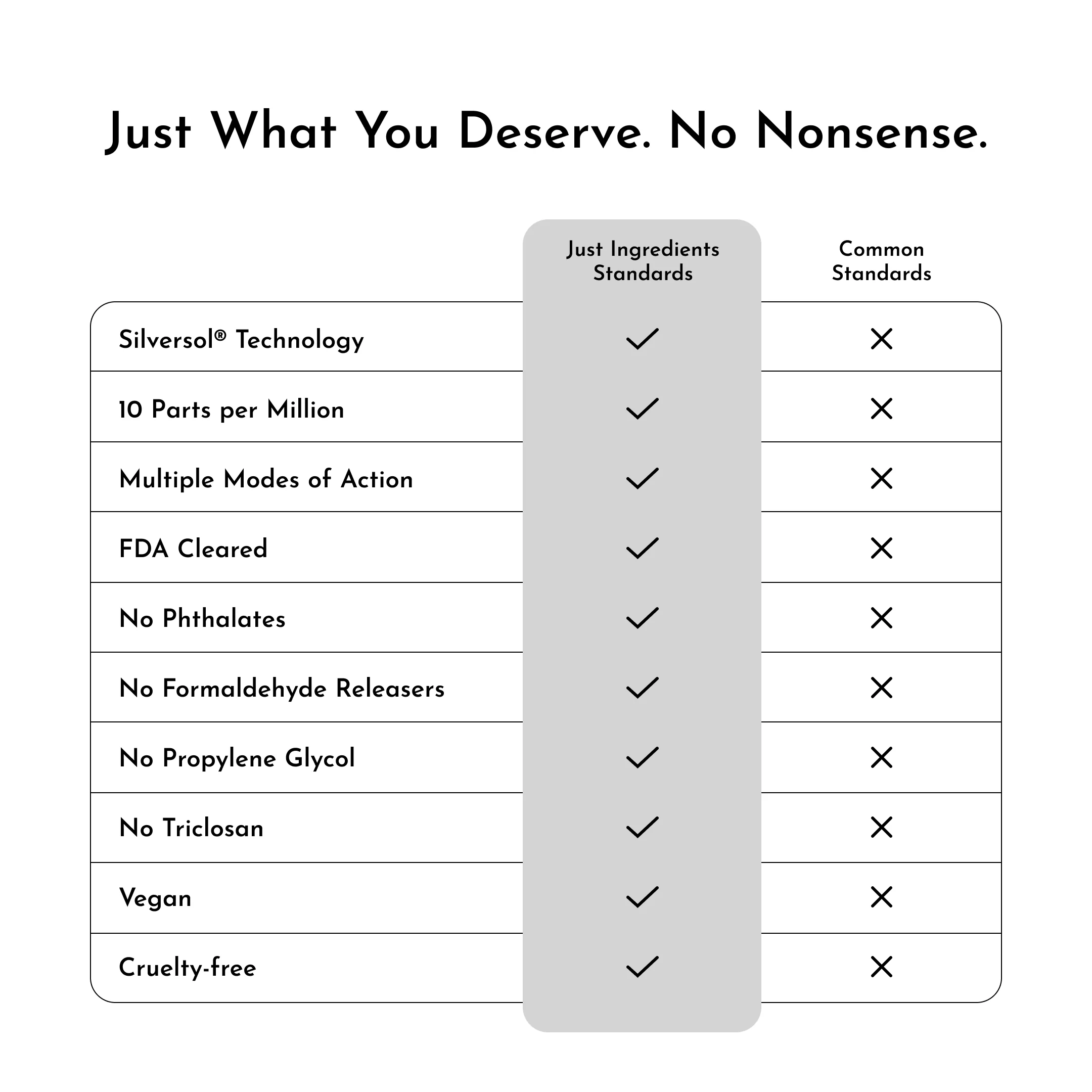 Colloidal Silver Spray - Image 5