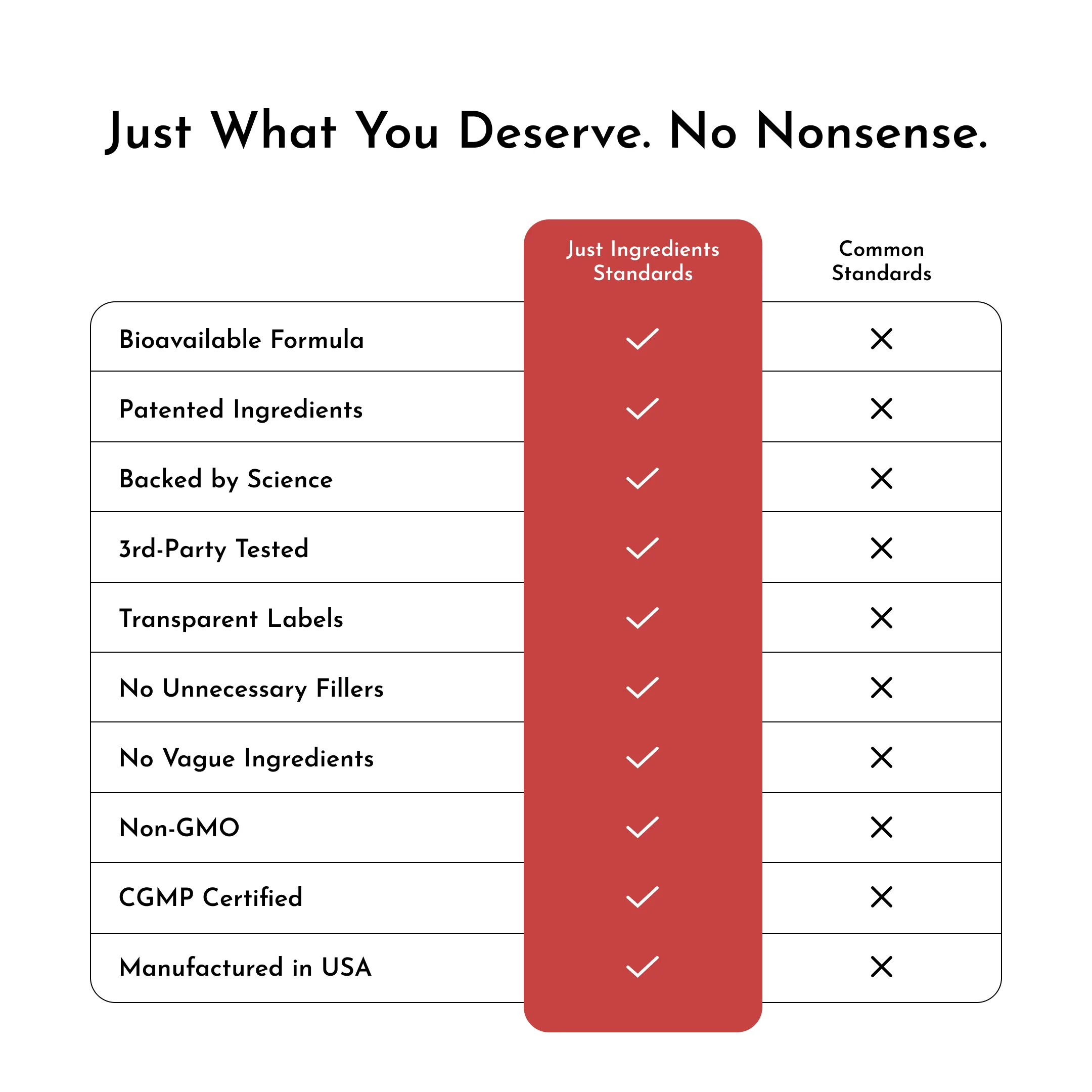 Crave Support - Image 6