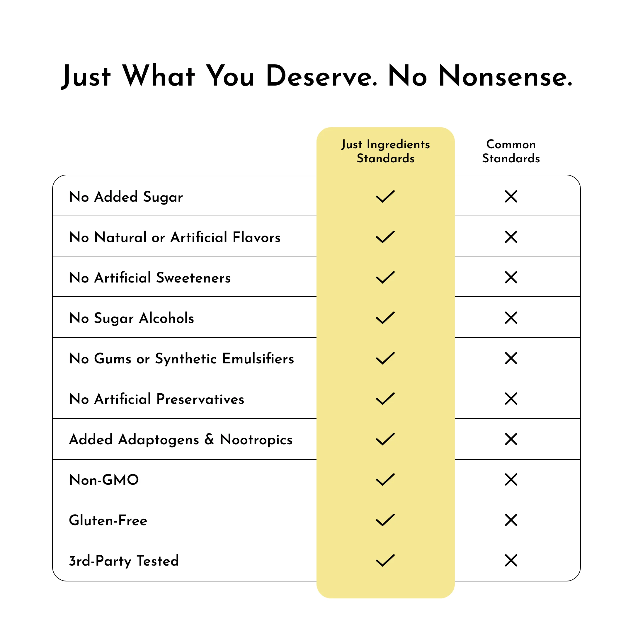 Energy + Brain Boost Lemonade (Paraxanthine) - Image 5