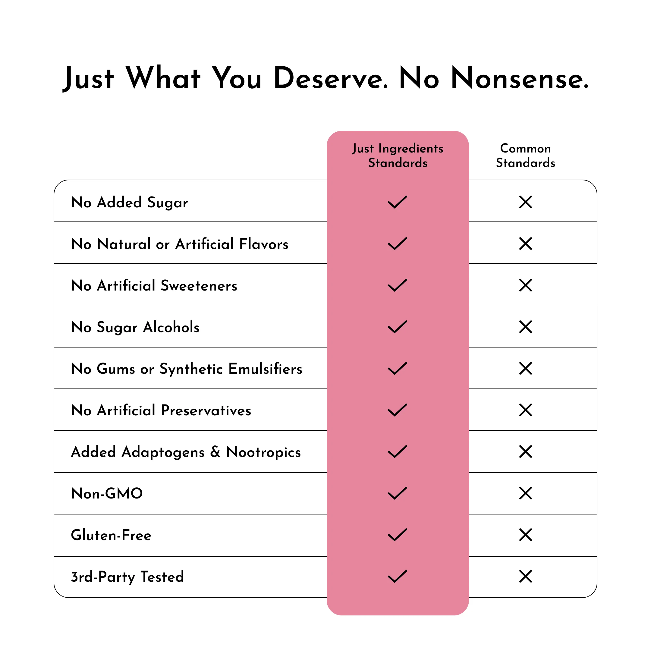 Energy + Brain Boost Raspberry Lemonade (Paraxanthine) Stick - Image 8