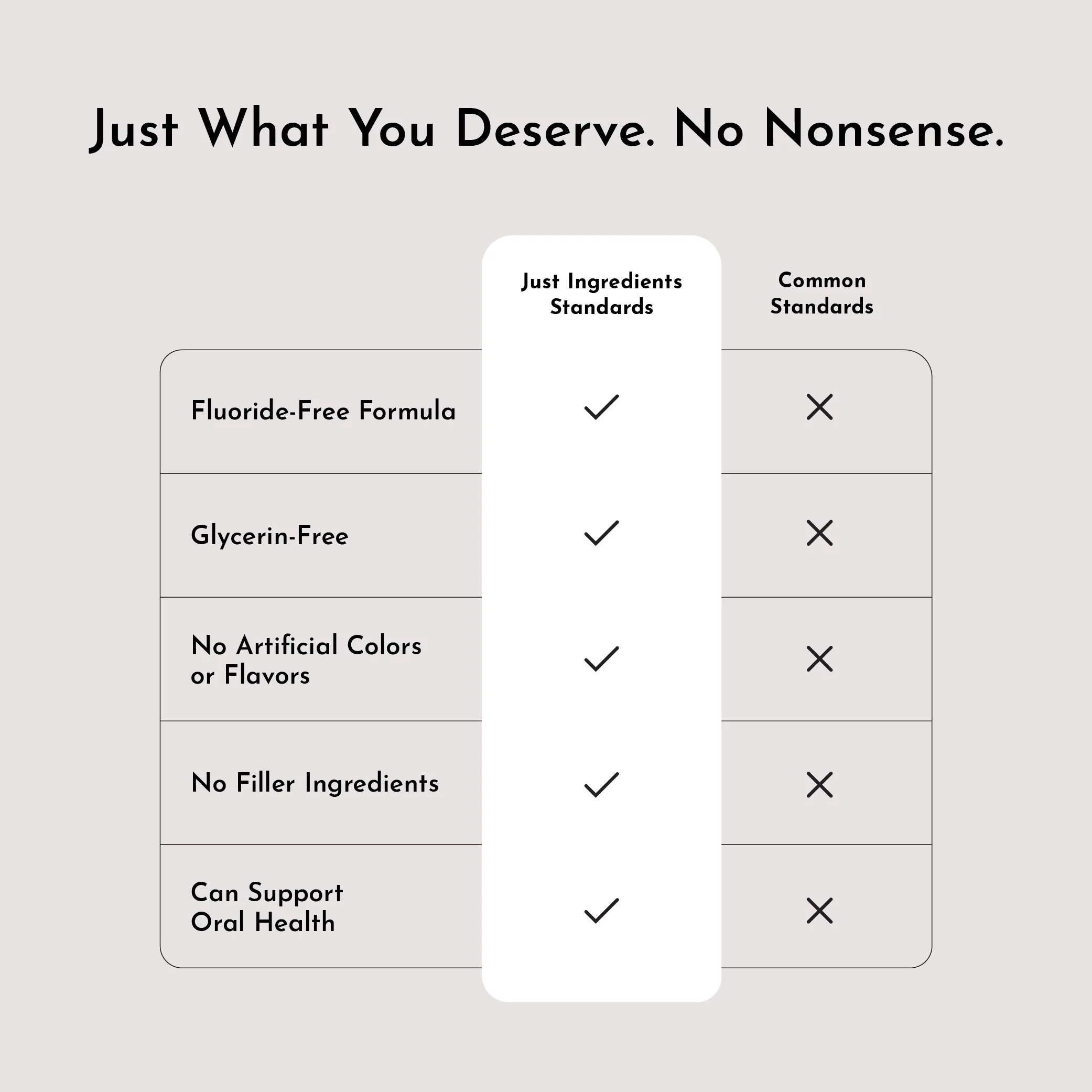 Fresh Citrus Remineralizing Tooth Powder - Image 4