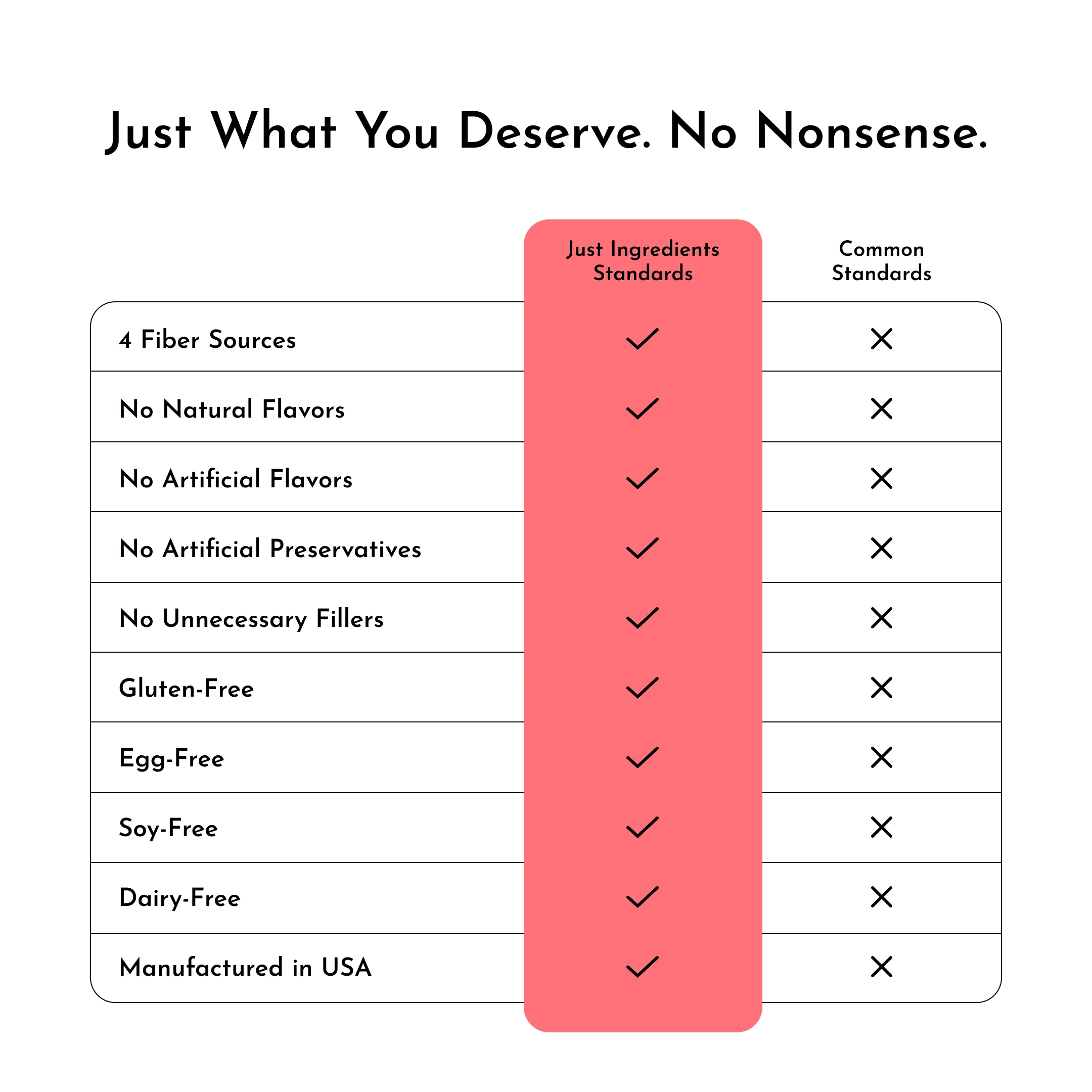 Fruit Punch Fiber Drink - Image 6