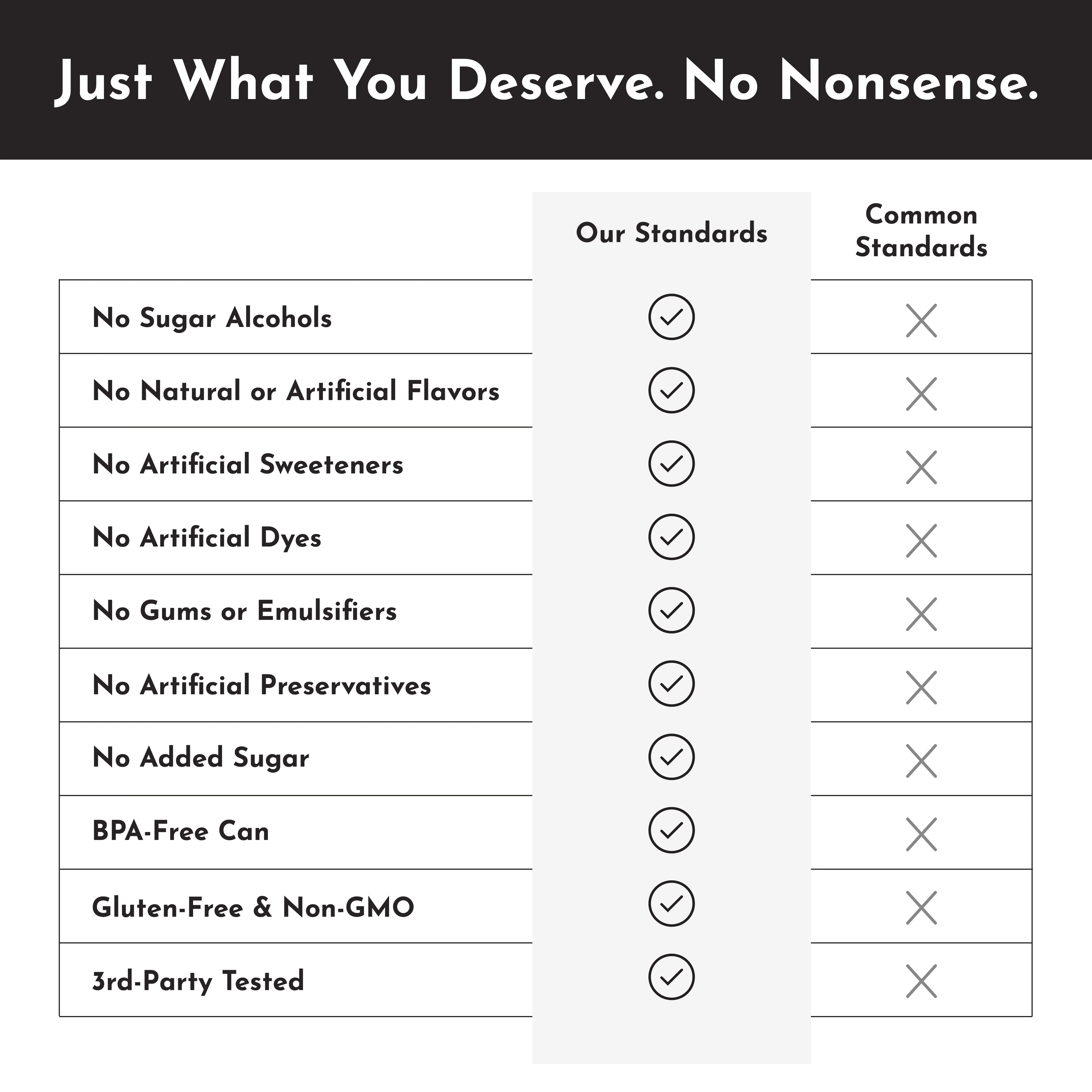 Guava Mango Sparkling Electrolytes (8 pack) - Image 7