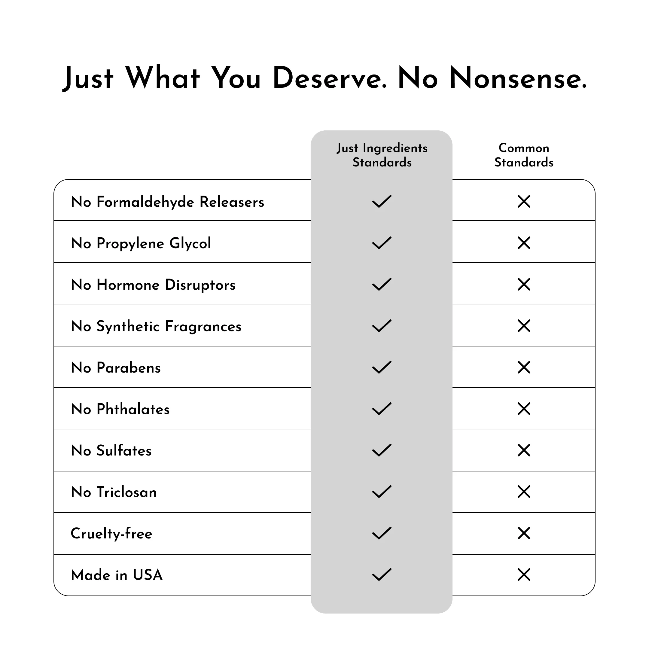 Hyaluronic Acid - Image 6