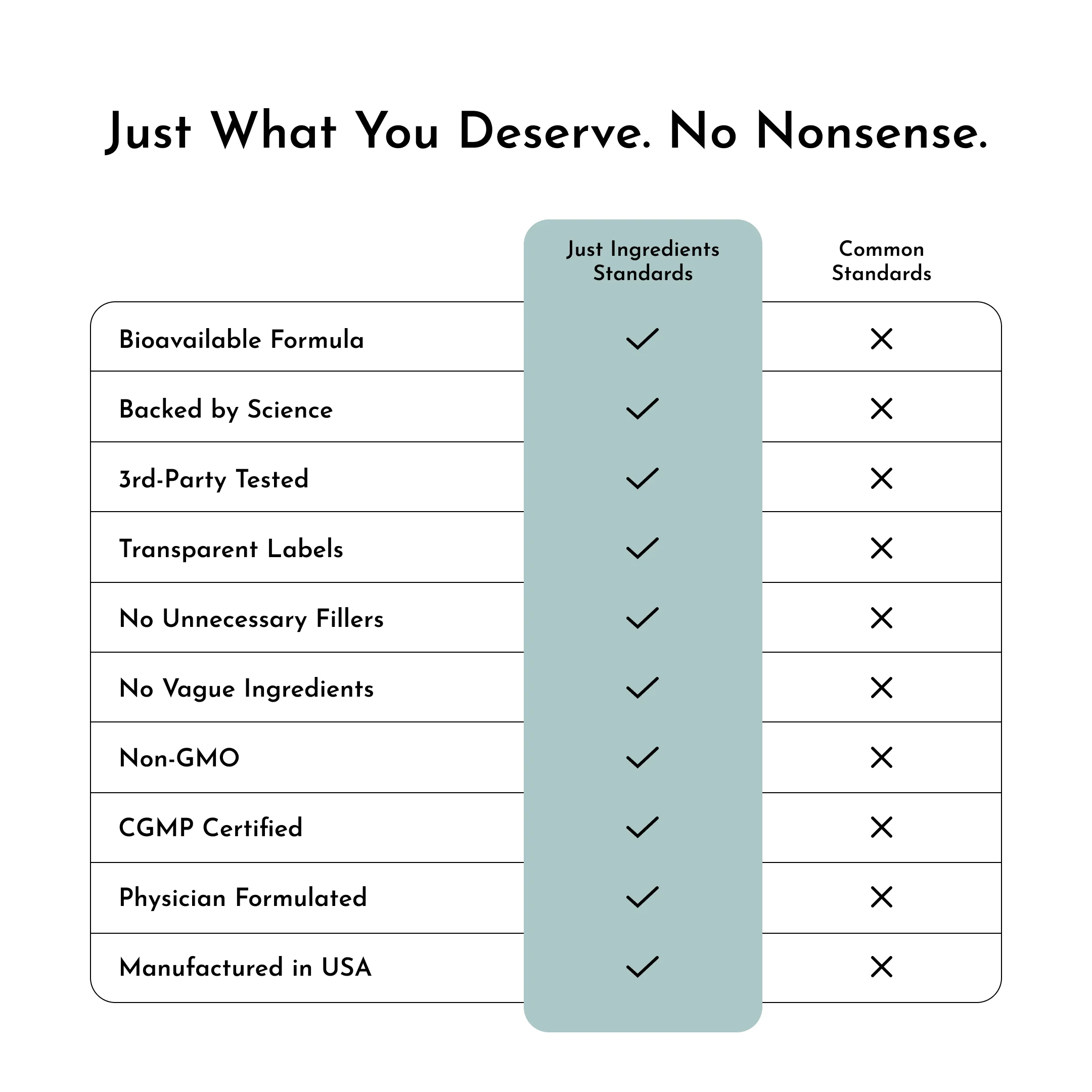 Magnesium Complex - Image 6