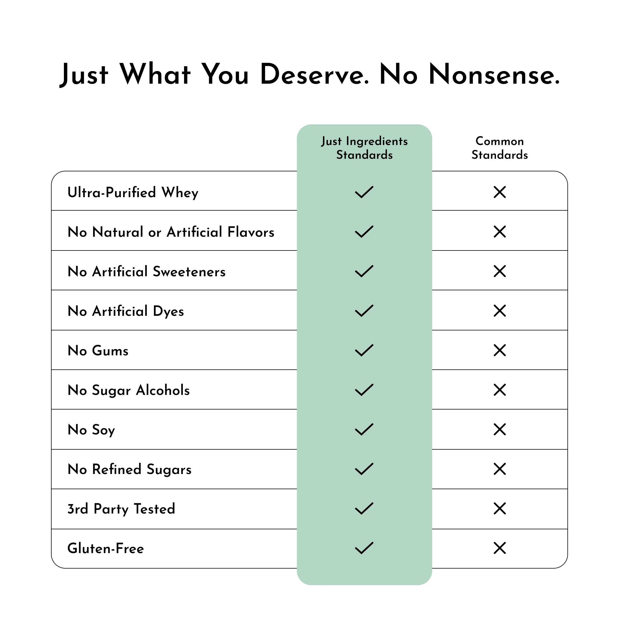 Mint Chocolate Protein Powder - Image 6