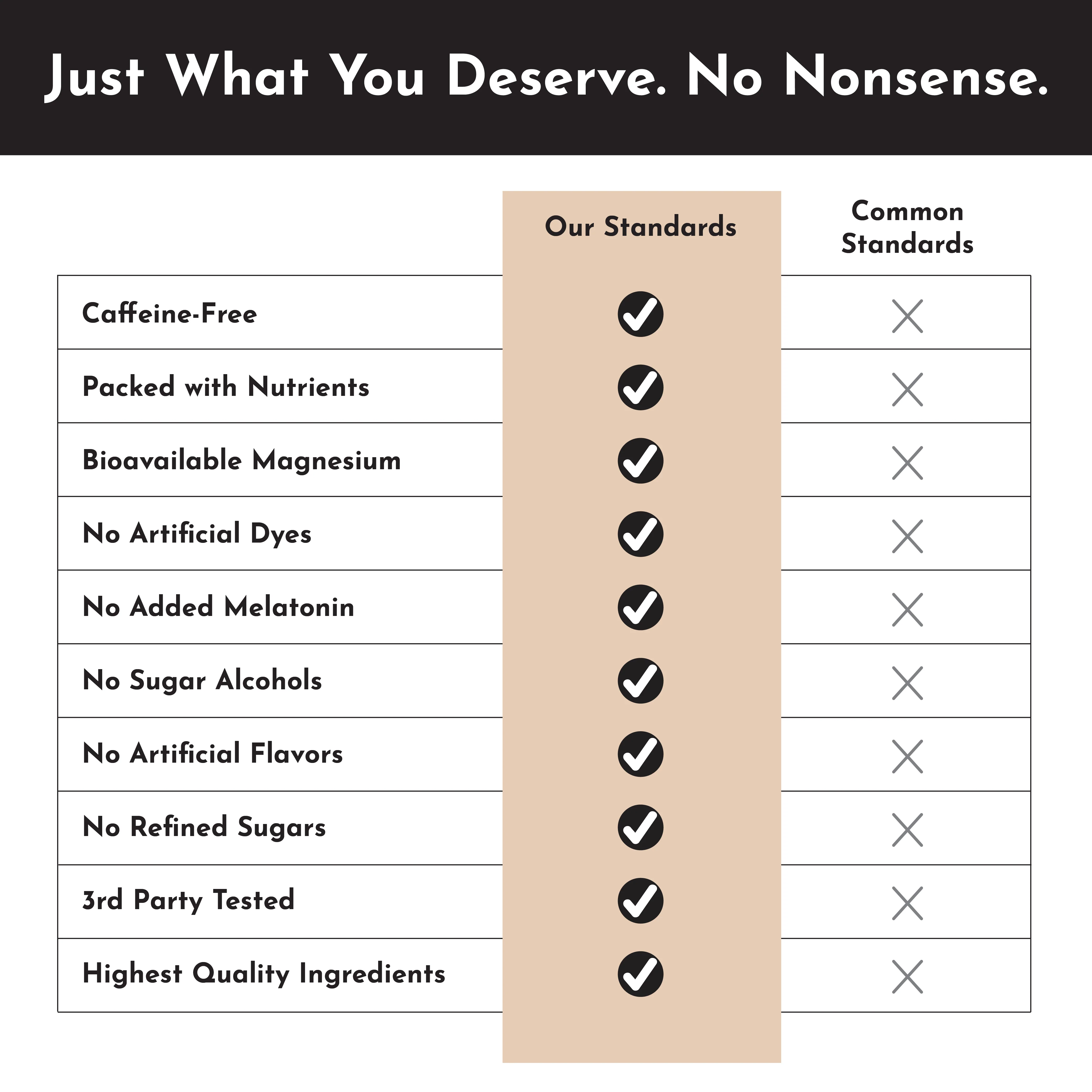 Chai Nighttime Relax - Image 7