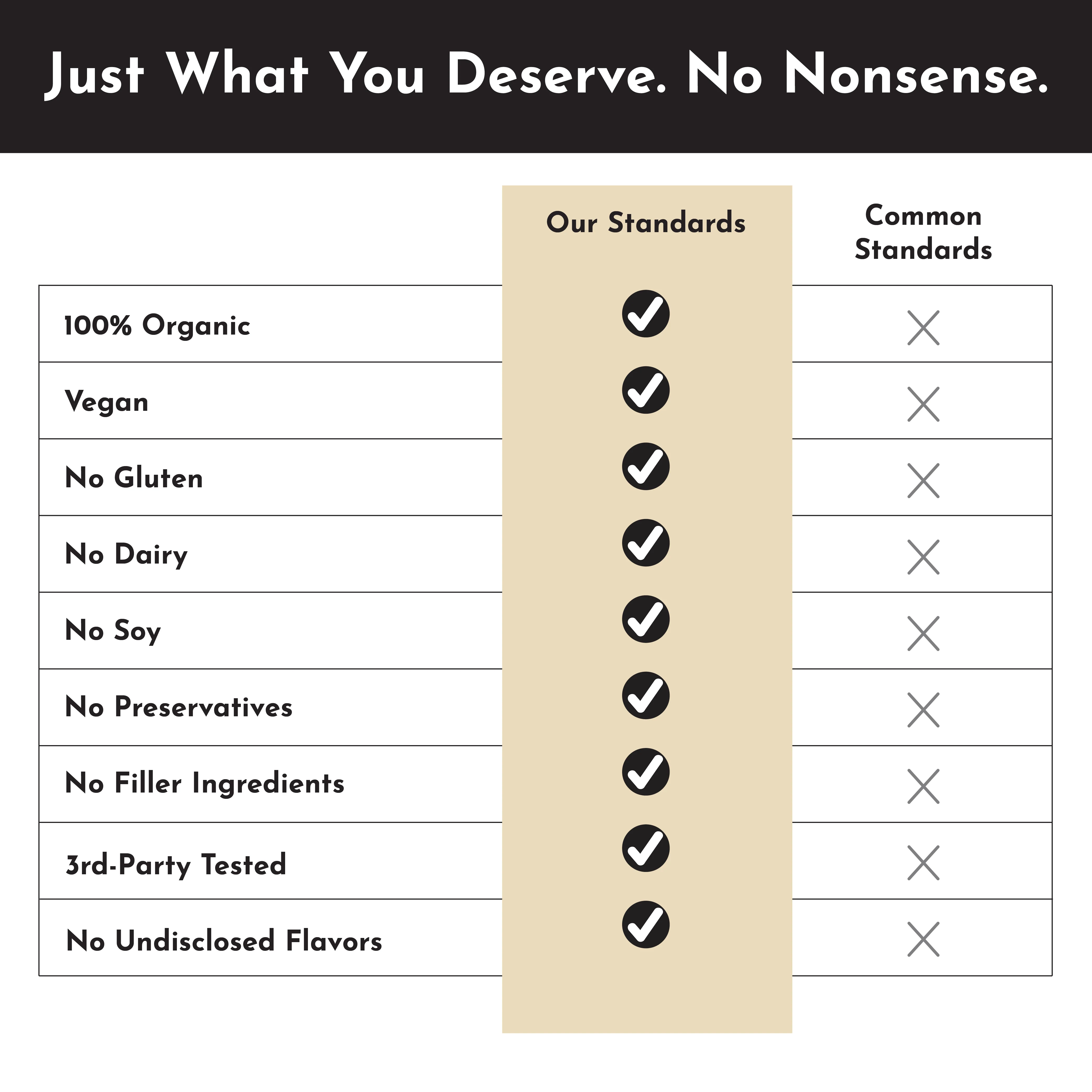 Lion's Mane - Image 6