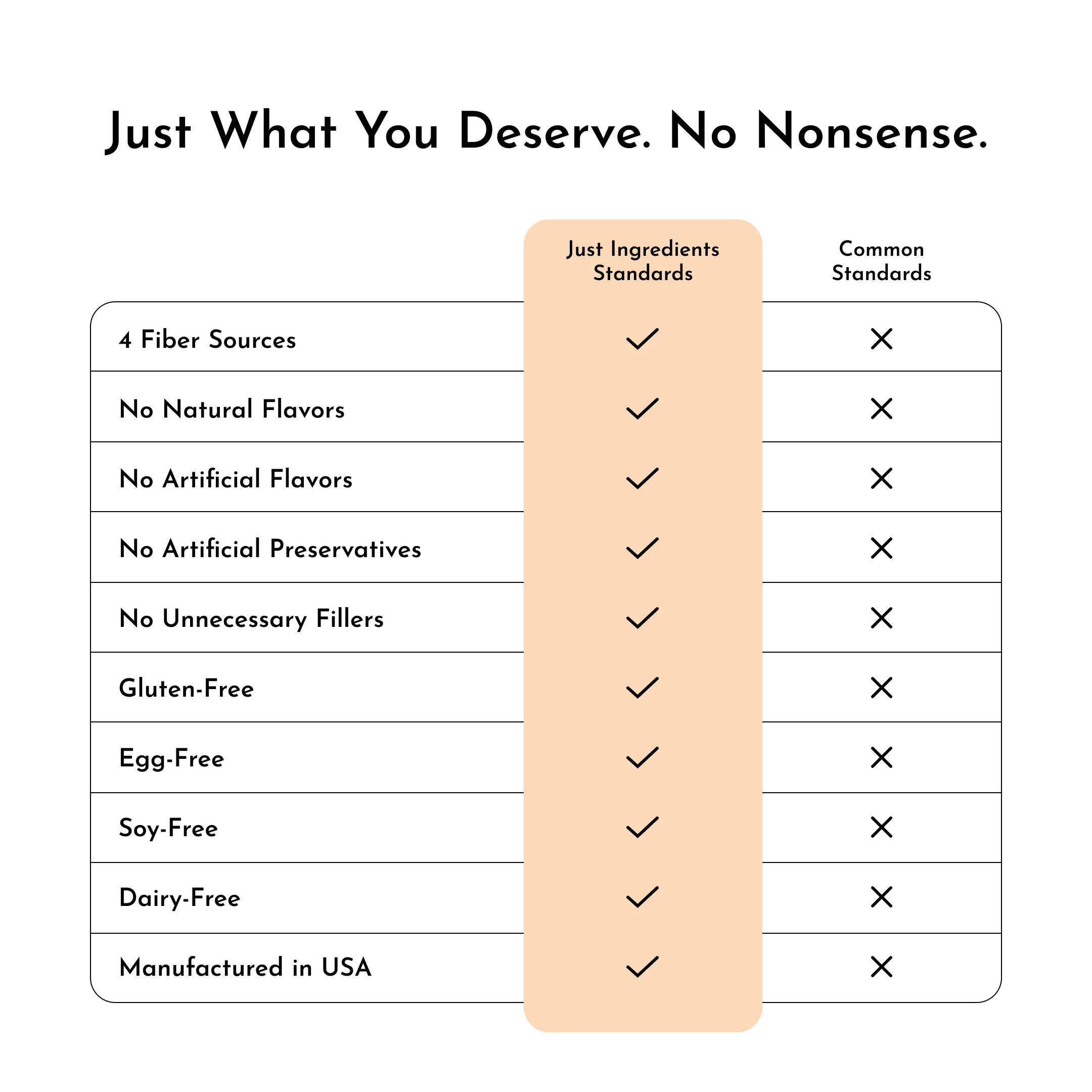 Plain Fiber Drink - Image 6