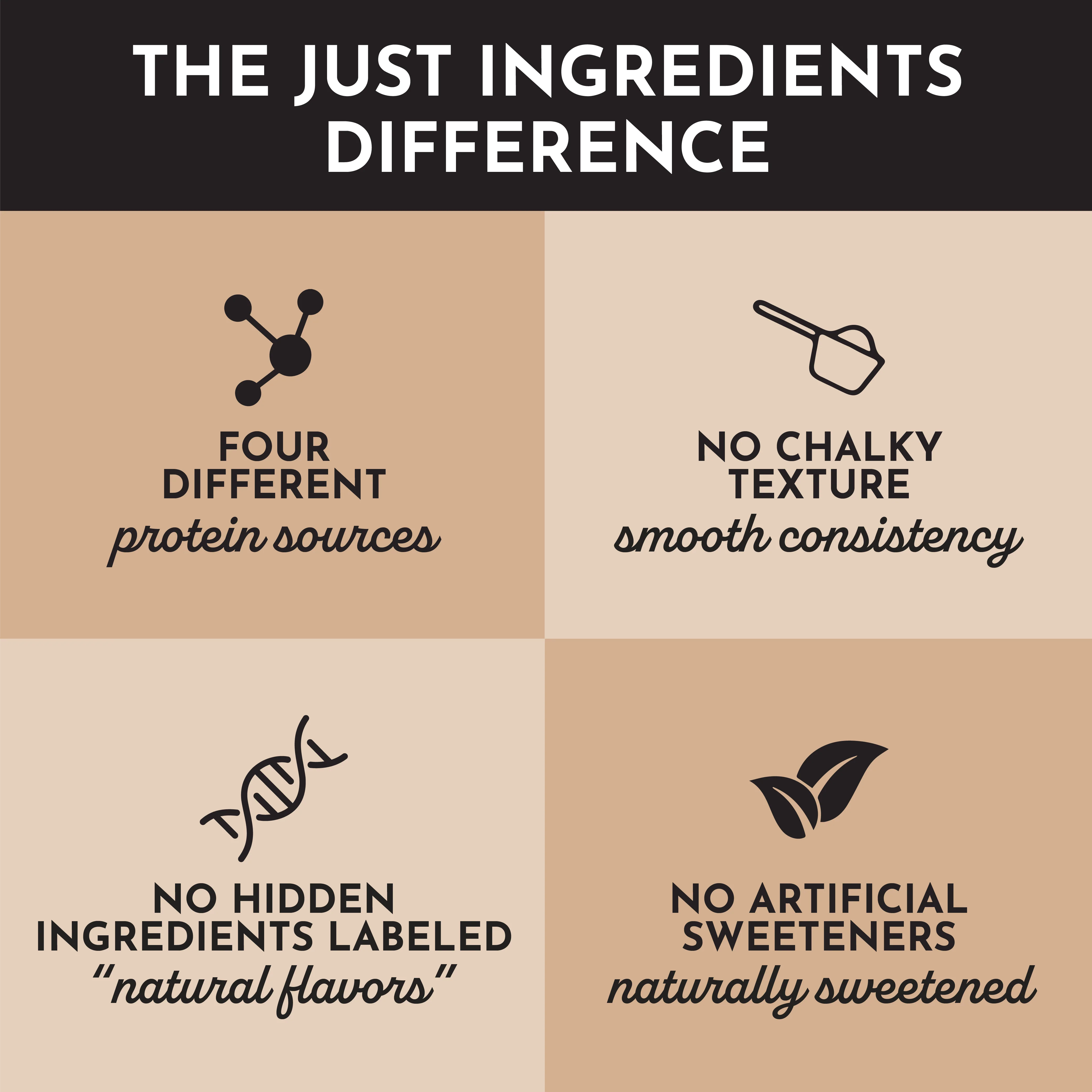 Vegan Snickerdoodle Protein Powder - Image 4