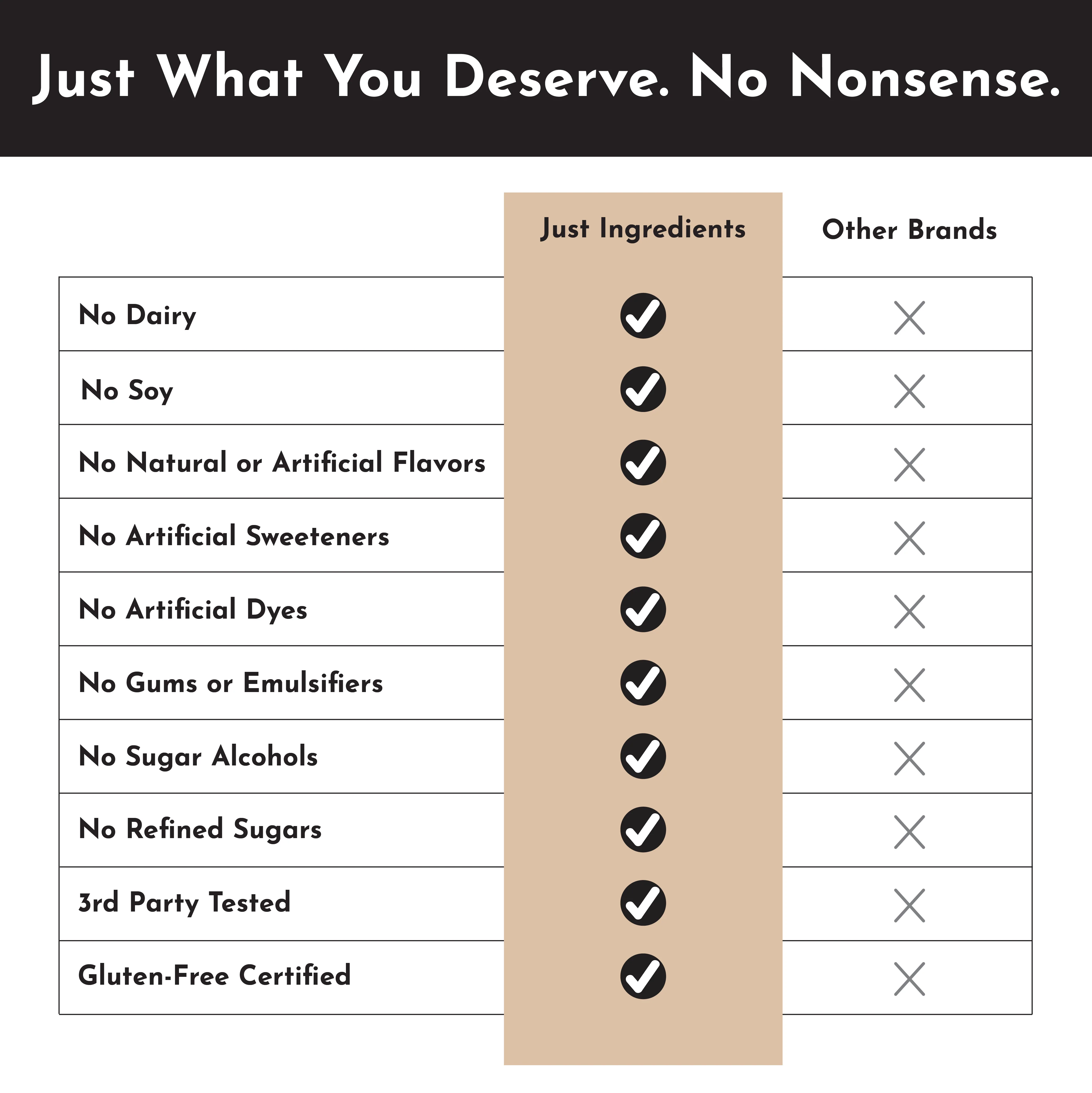 Vegan Snickerdoodle Protein Powder - Image 5