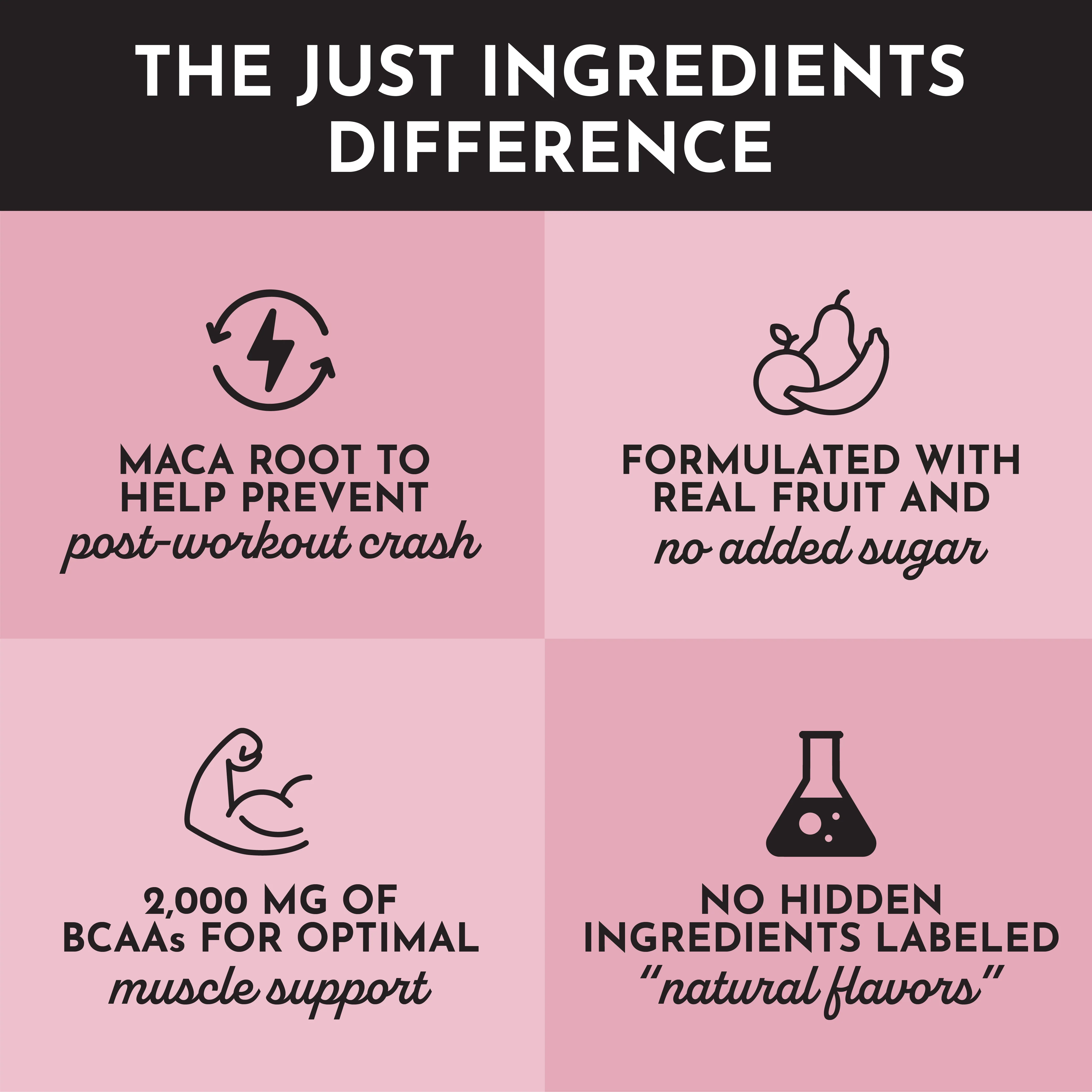 Raspberry Lemonade Pre-Workout - Image 7