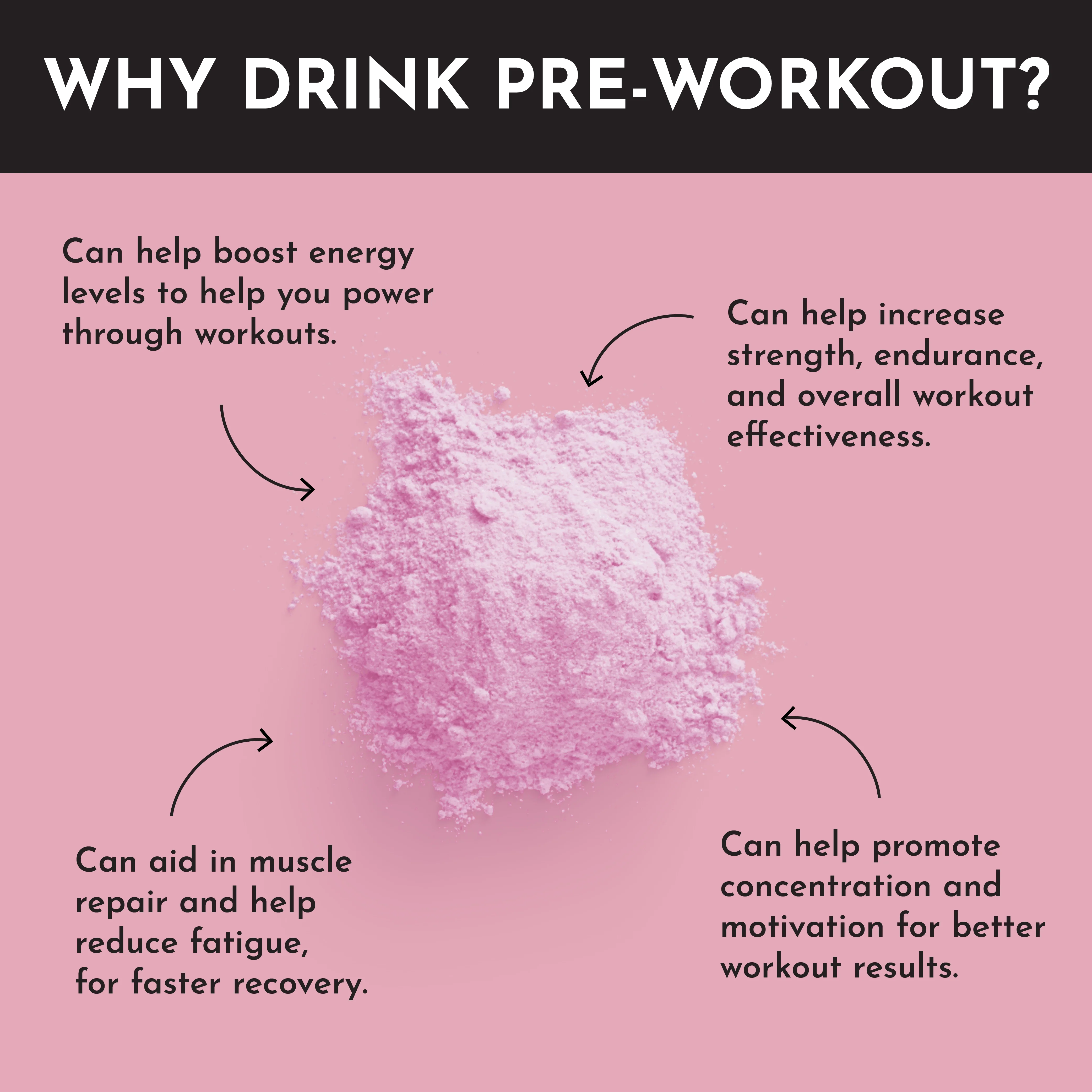 Raspberry Lemonade Pre-Workout Single Serving Packs (20) - Image 7