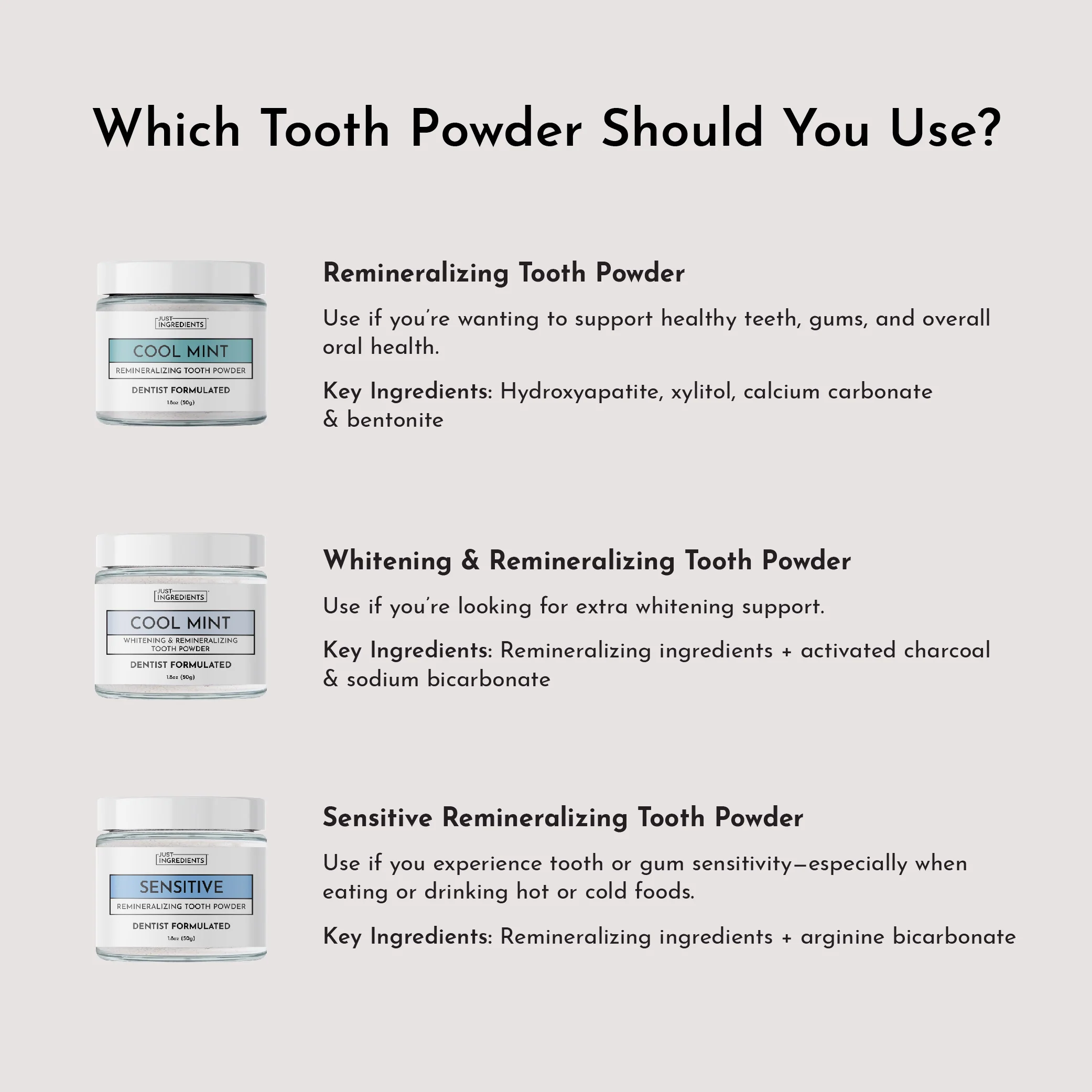 Remineralizing Tooth Powder (Mint) - Image 6