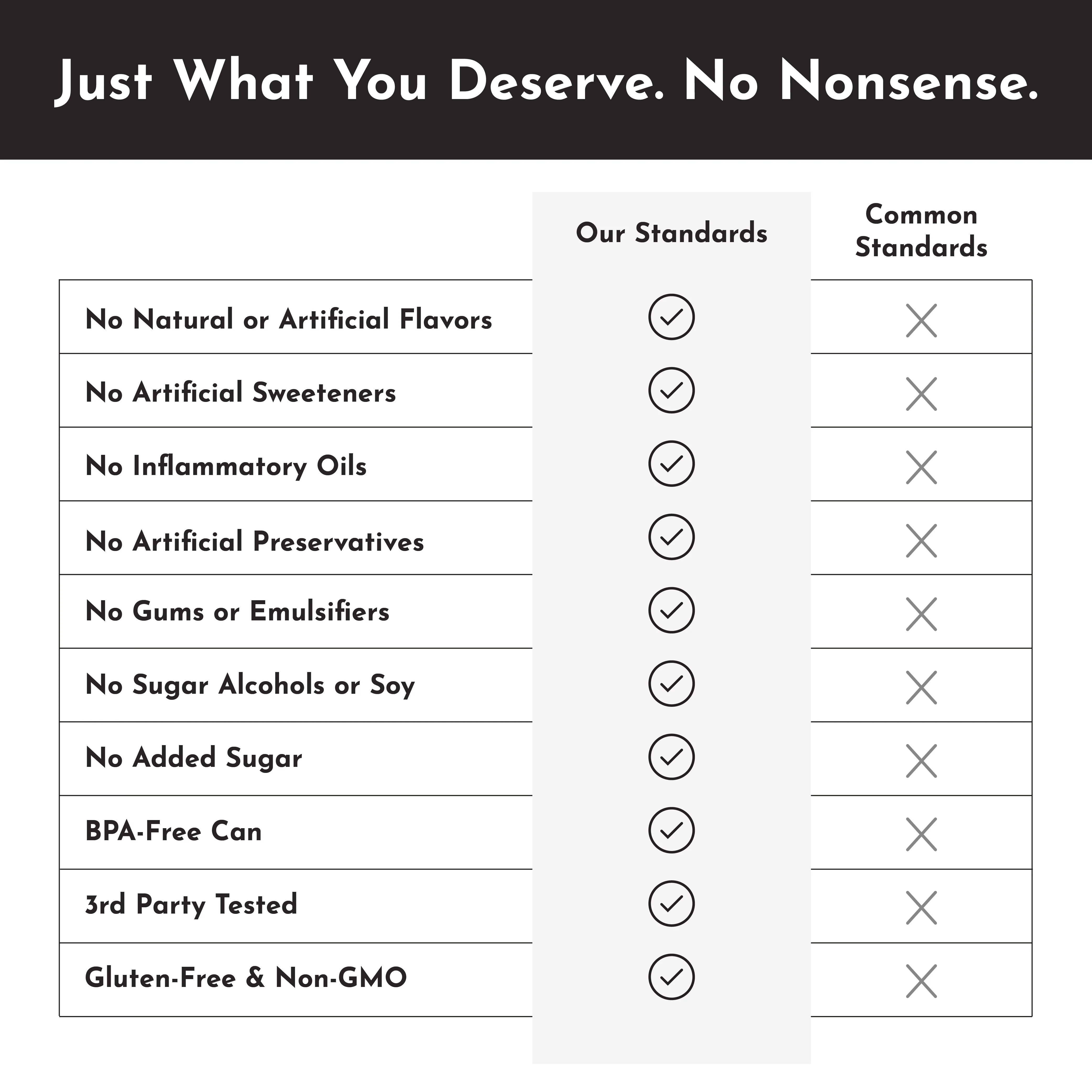 Strawberry Limeade Clear Protein (8 pack) - Image 3