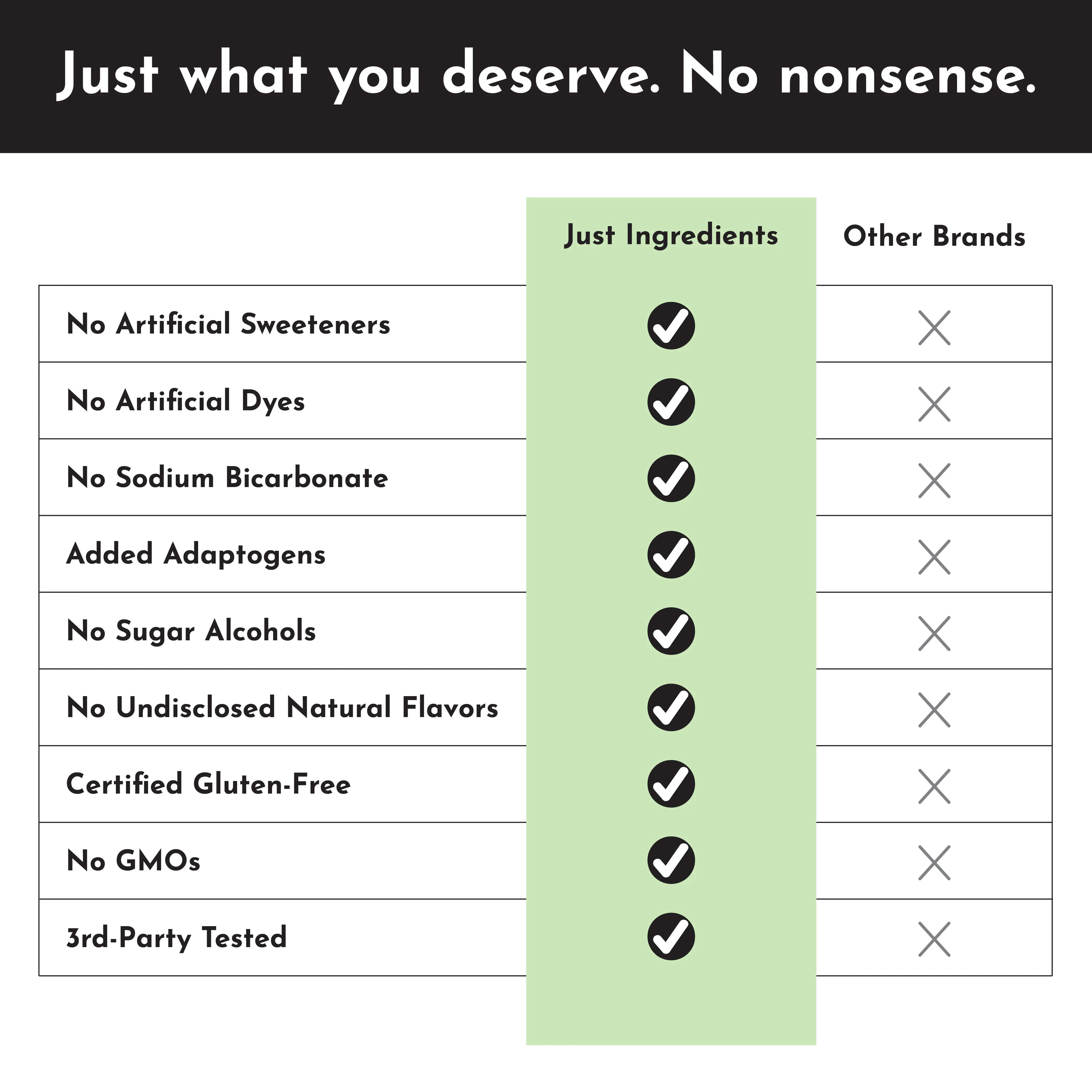 Strawberry Limeade Pre-Workout Single Serving Packs (20) - Image 3