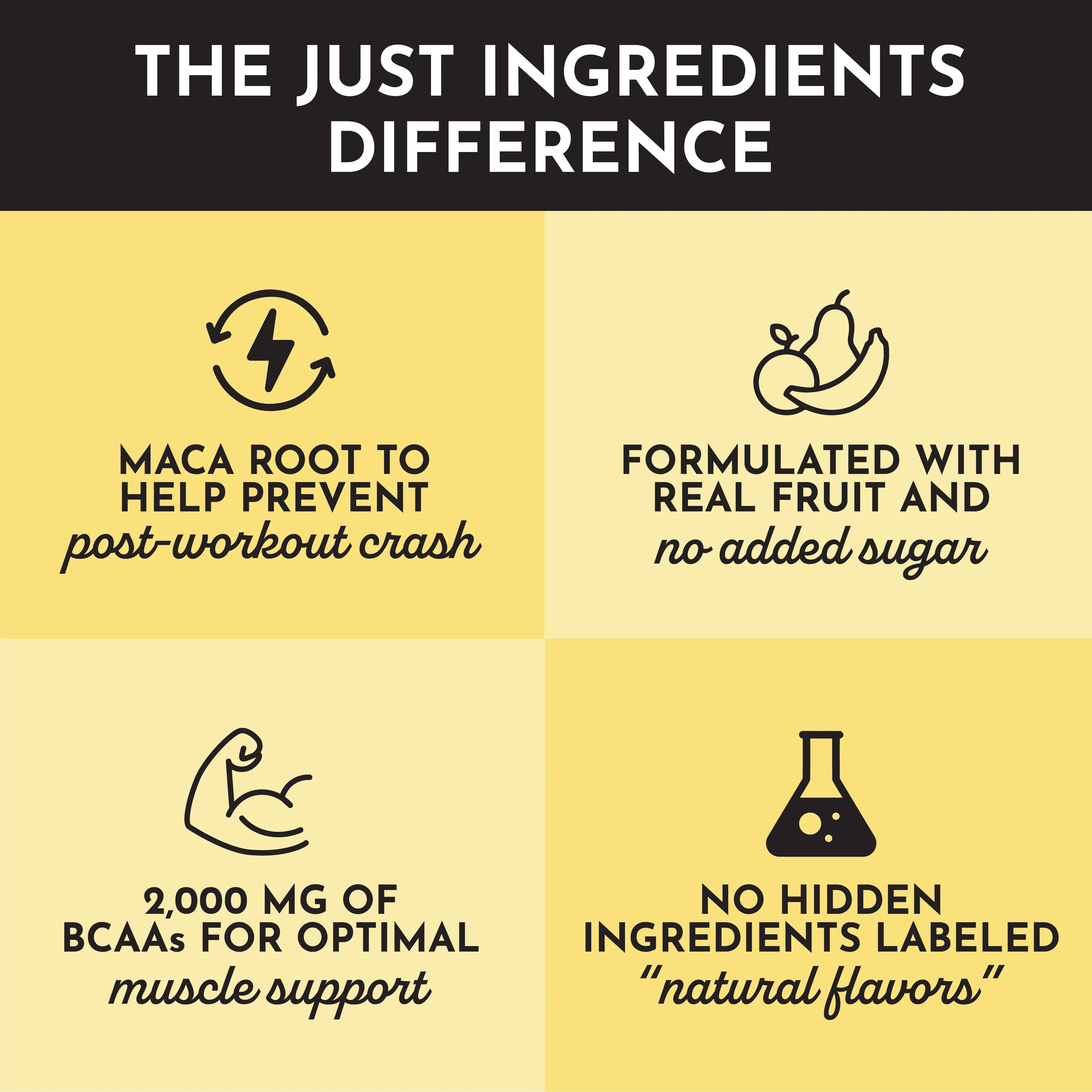 Tropical Paradise Pre-Workout - Image 7