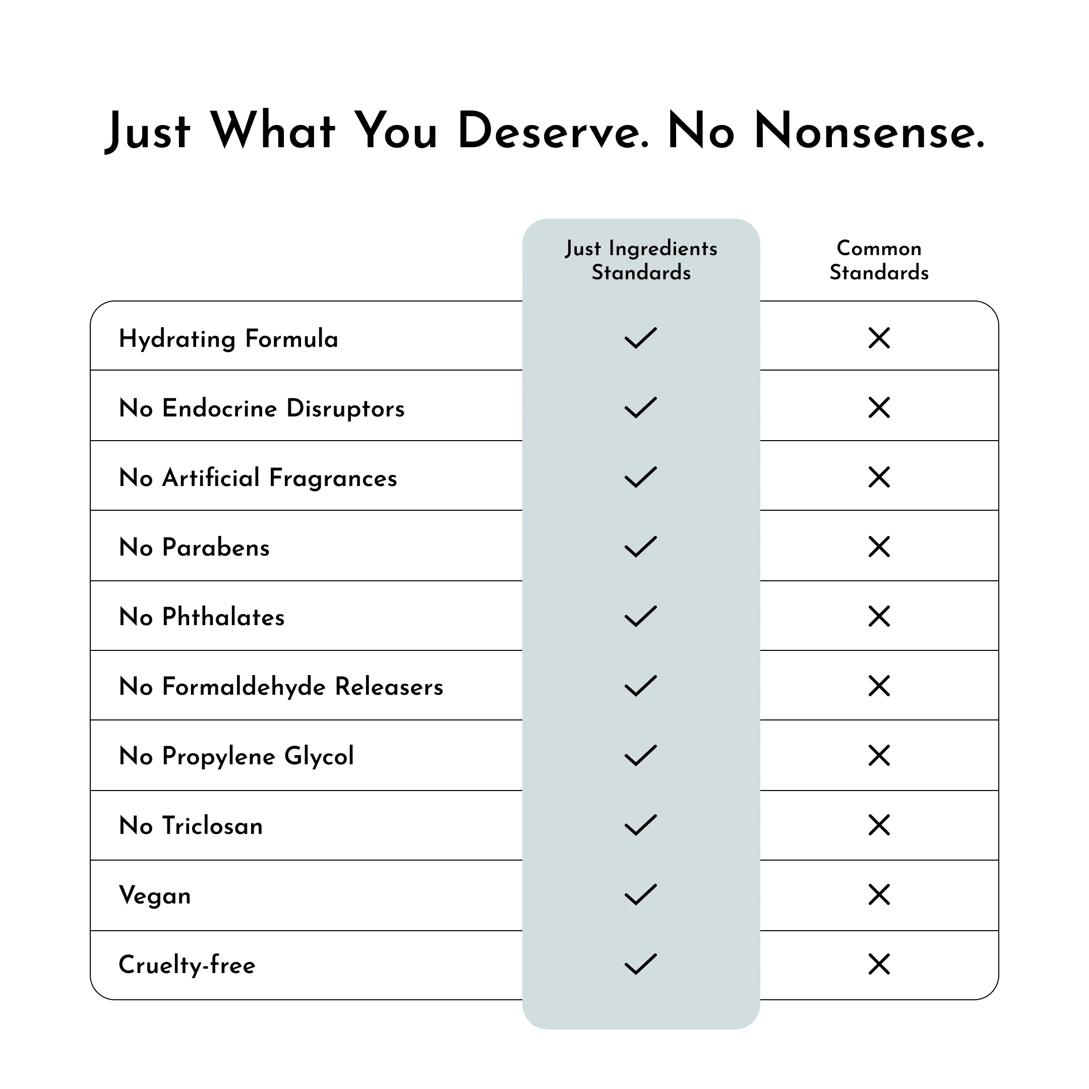 Vanilla Mint Body Lotion - Image 6