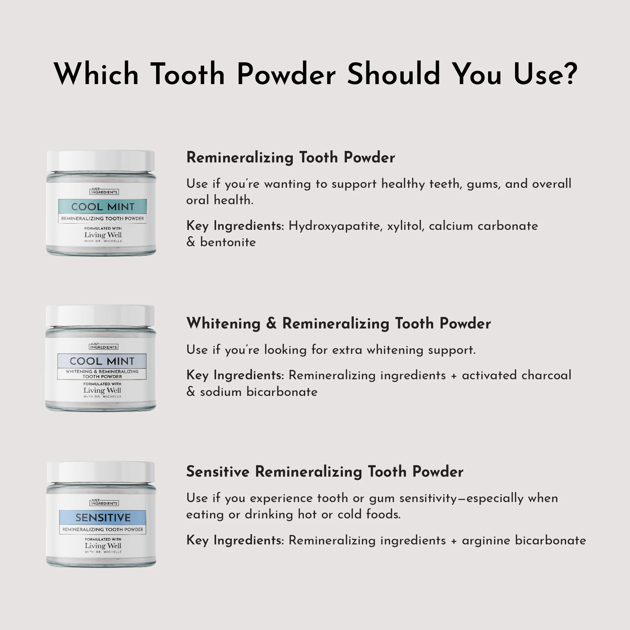 Whitening Remineralizing Tooth Powder (Mint) - Image 6